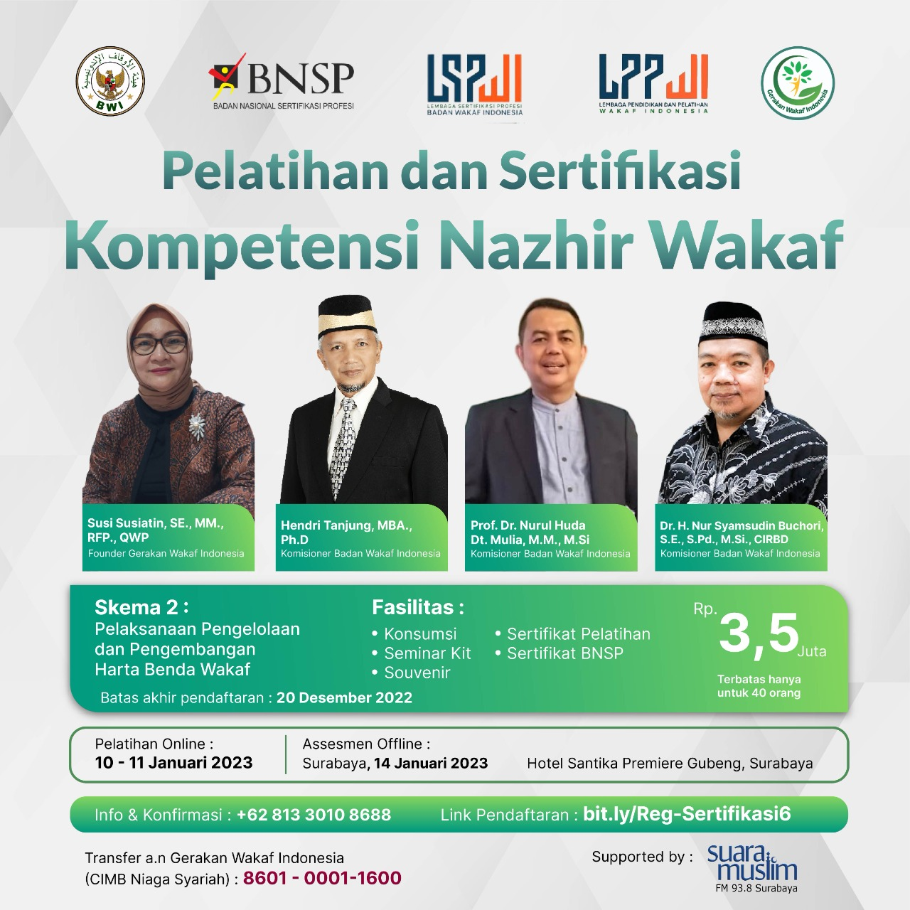 Wakaf Uang: Konsep, Regulasi, dan Implementasi